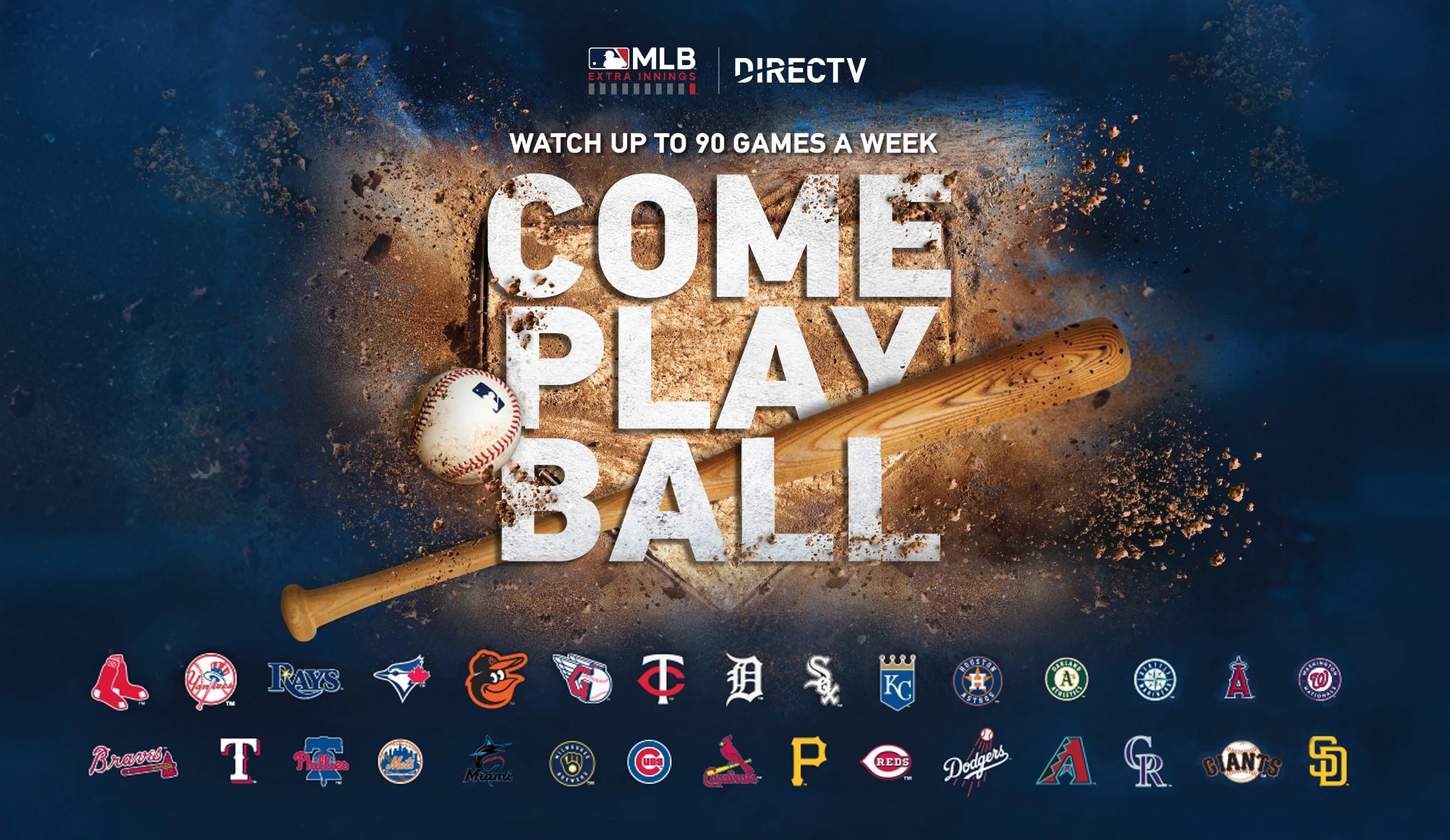 DIRECTV Sports Packages MLB, NBA, NHL, FOX Soccer and Pay Per View.